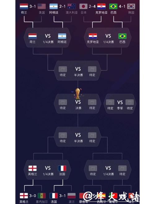 世界杯外围竞猜:解读各球队实力分析报告 世界杯外围竞猜:解读各球队实力分析报告