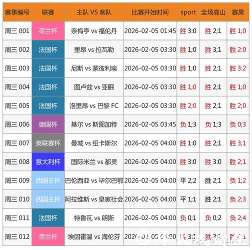 2026世界杯竞猜:智能化分析平台推荐助手 2026世界杯竞猜:智能化分析平台推荐助手