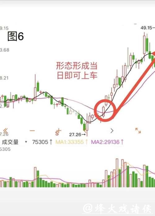 世界杯滚球盘路解析，快速掌握盈亏规律