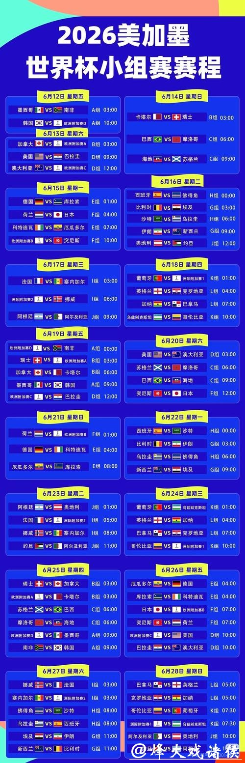 2026世界杯直播：国内外平台推荐榜