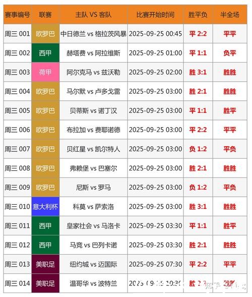 世界杯竞猜APP：实时数据让你精准押注