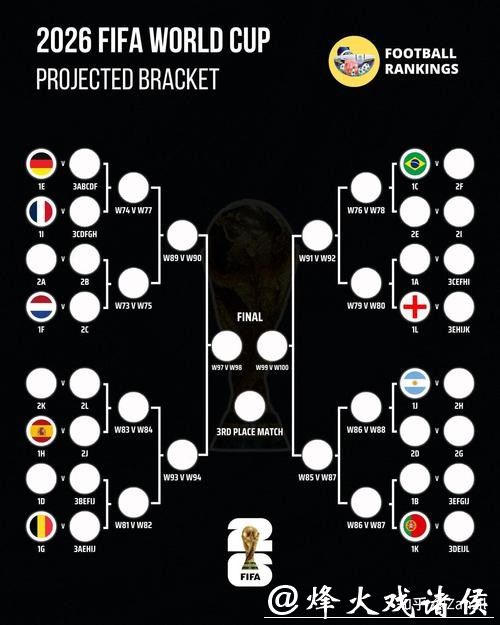 世界杯2026下注背后的数据分析方法