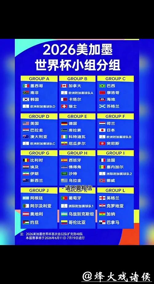 如何精准预测2026世界杯比分