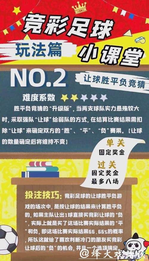 2026世界杯竞猜投注技巧分享