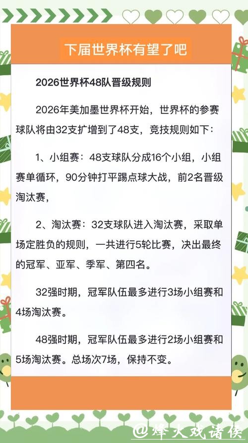 如何掌握2026世界杯投注规则
