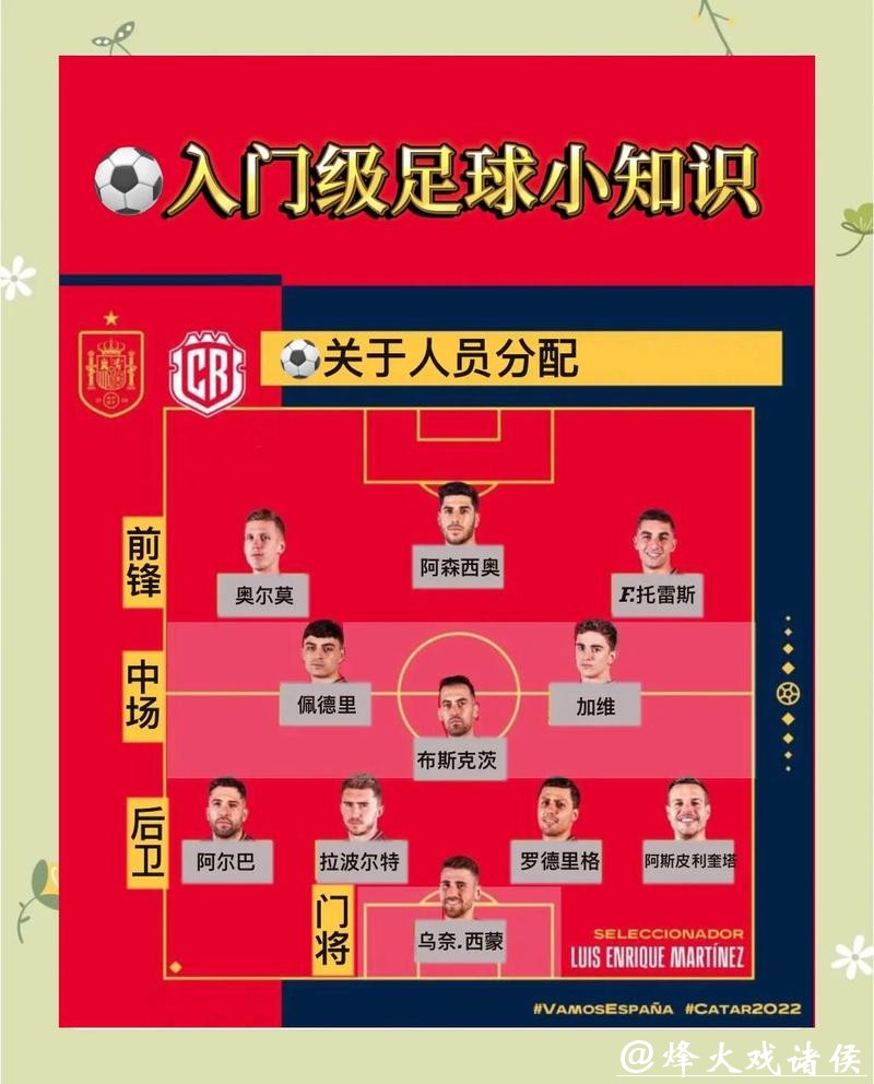 如何掌握2026世界杯投注规则