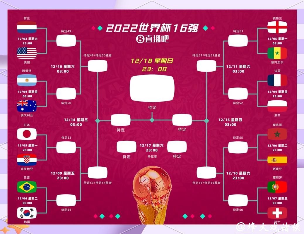 提升胜算的世界杯外围平台策略