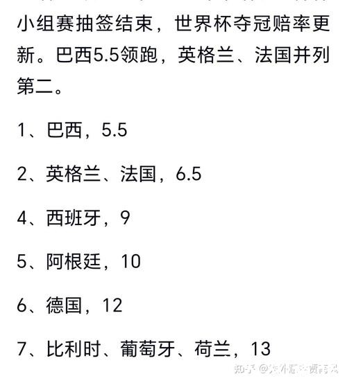 预测2026世界杯射手王的秘诀