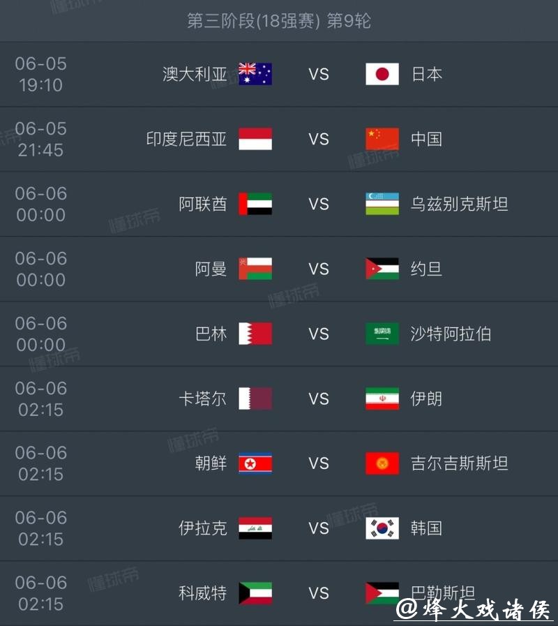 2026世界杯比分：点球大战胜负比分预测