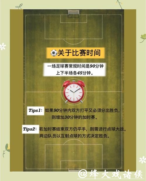 世界杯买球攻略:新手必读技巧指南 世界杯买球攻略:新手必读技巧指南