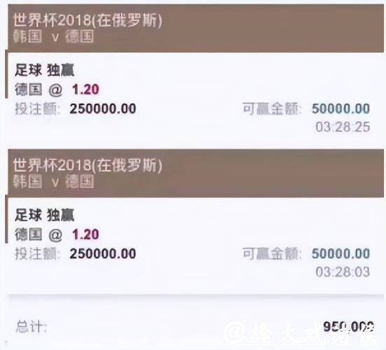 世界杯投注平台:如何识别正规投注平台 世界杯投注平台:如何识别正规投注平台